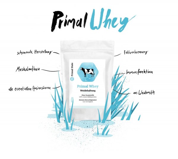 Primal Whey Zusammensetzung und Vorteile